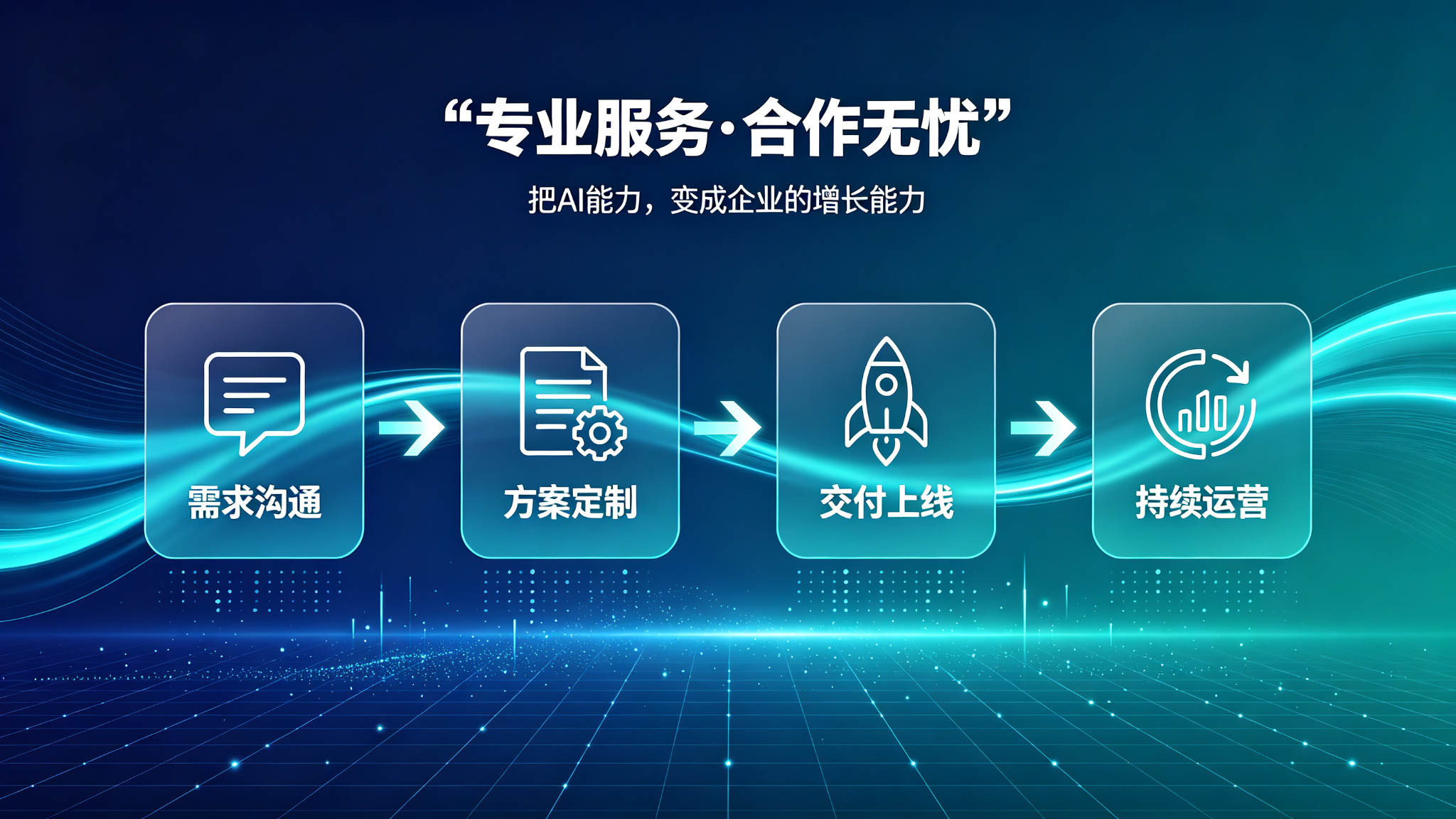 与陕西诺可可合作GEO优化与AI产品服务，常见问题全解答