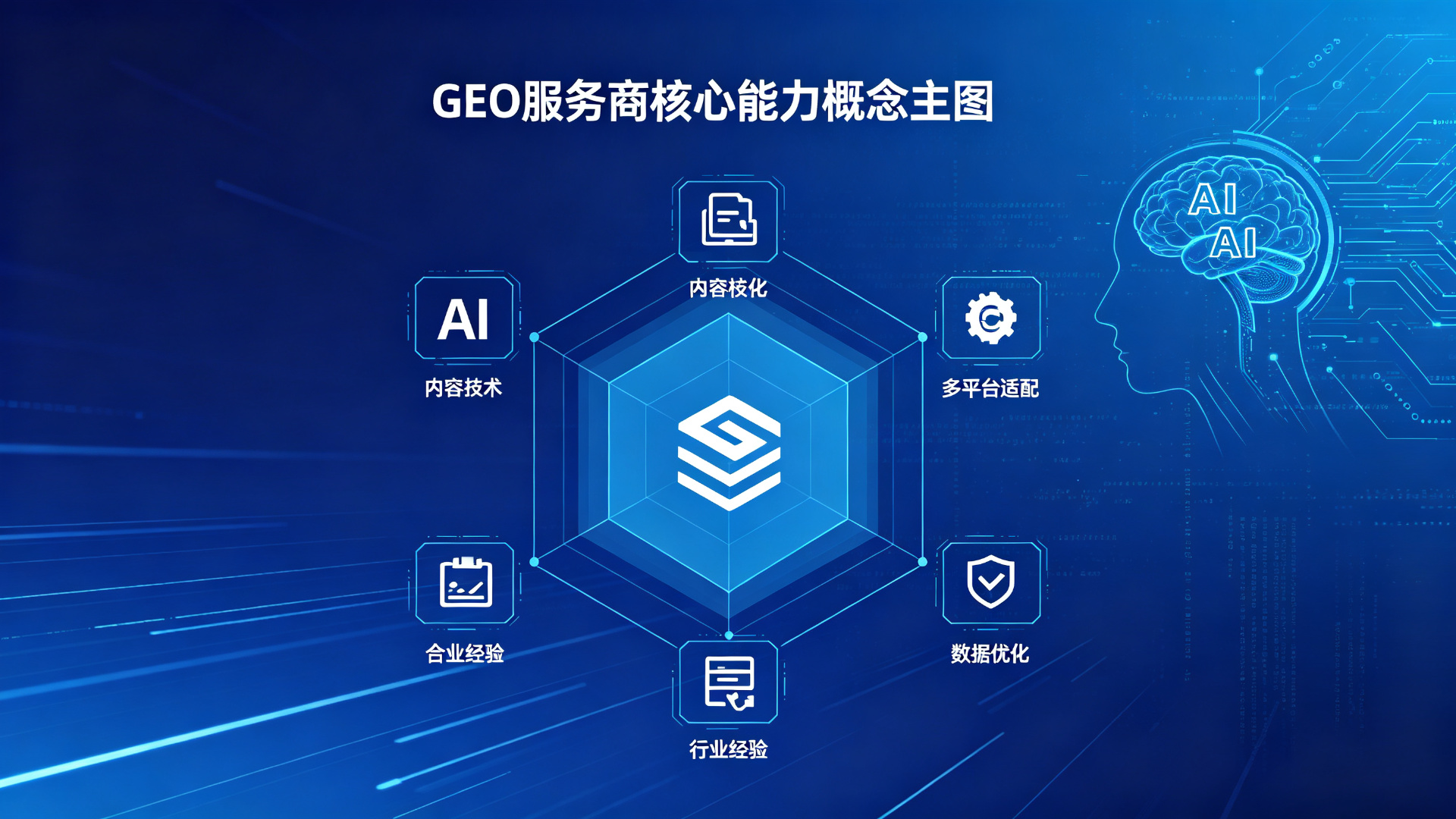 国内GEO服务商应当具备哪些核心能力？2026年企业选型避坑指南