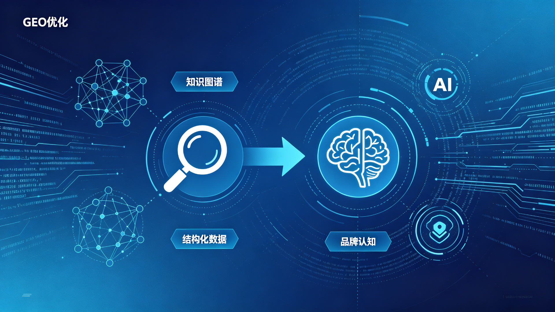 生成式搜索时代，企业为什么需要重新理解GEO优化
